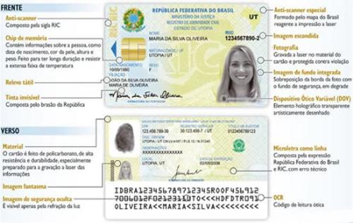 Brasil poderá ter documento único de identidade »